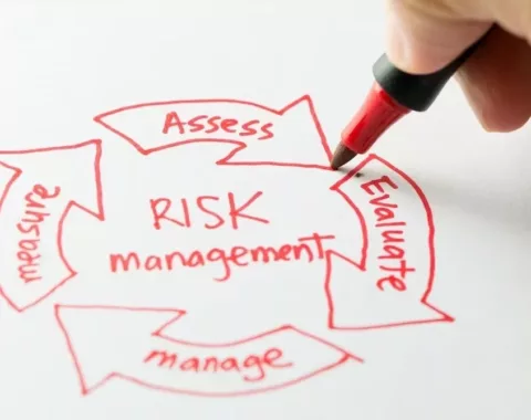 Risk Management.jpeg